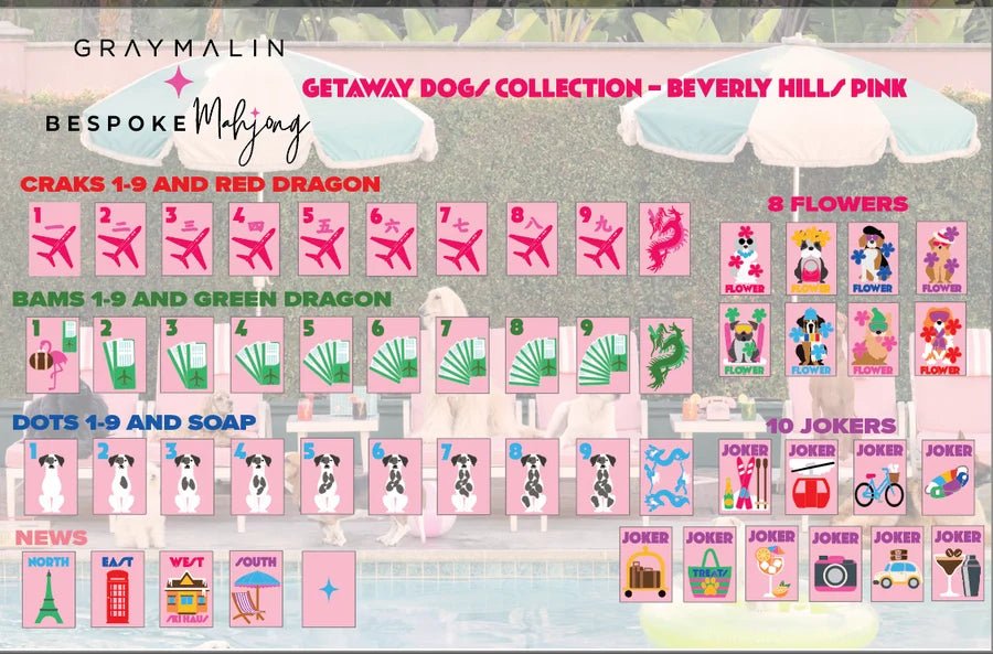 Bespoke X Gray Malin Getaway Dogs - Bella Boutique