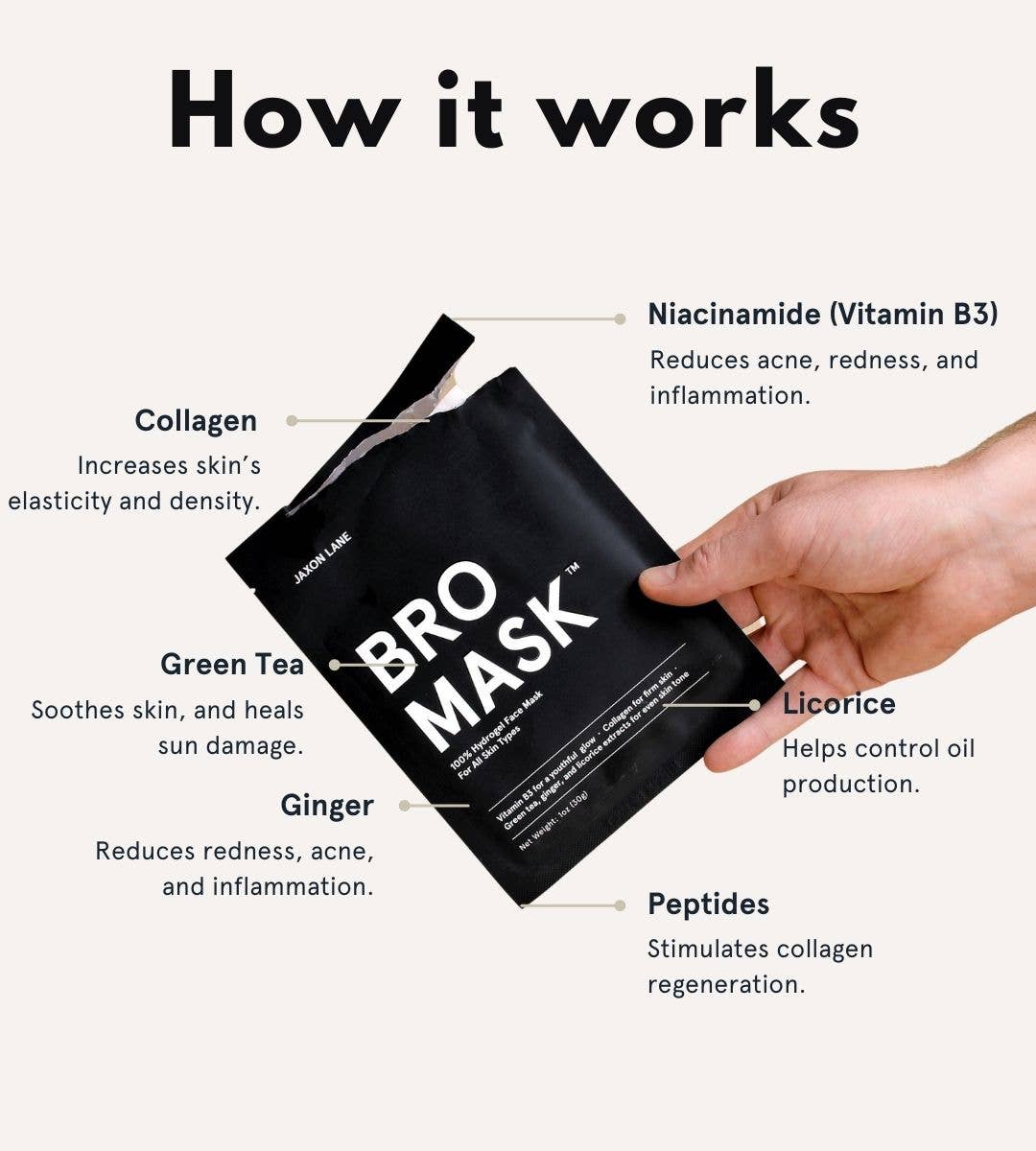 BRO MASK Hydrogel Face Mask (Single Mask) - Bella Boutique